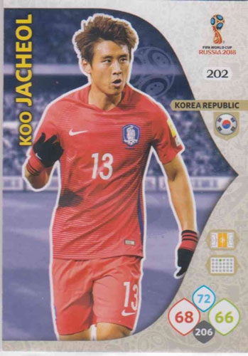 Adrenalyn World Cup 2018 #202 Koo Ja-Cheol (Korea Republic)