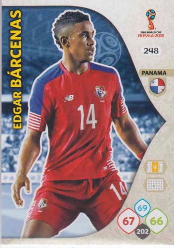 Adrenalyn World Cup 2018 #248 Edgar Barcenas (Panama)
