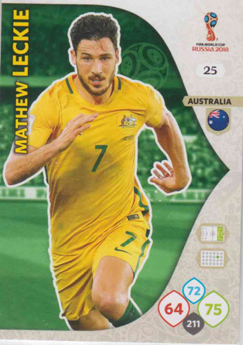 Adrenalyn World Cup 2018 #025 Mathew Leckie (Australia)