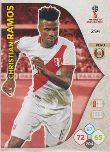 Adrenalyn World Cup 2018 #254 Christian Ramos (Peru)