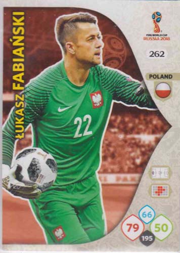 Adrenalyn World Cup 2018 #262 Lukasz Fabianski (Poland)