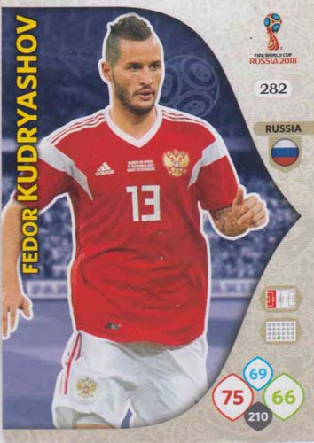 Adrenalyn World Cup 2018 #282 Fedor Kudryashov (Russia)