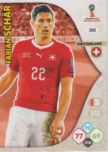 Adrenalyn World Cup 2018 #318 Fabian Schar (Switzerland)