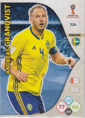 Adrenalyn World Cup 2018 #326 Andreas Granqvist (Sweden)