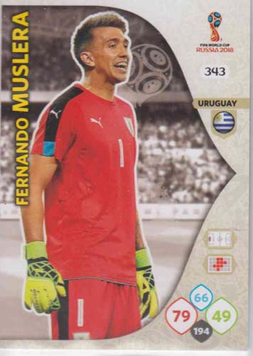 Adrenalyn World Cup 2018 #343 Fernando Muslera (Uruguay)