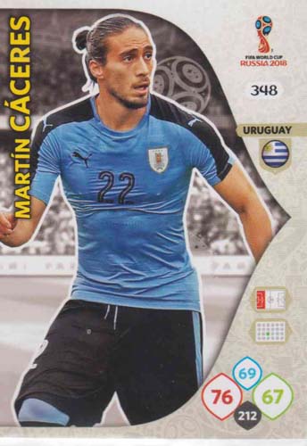 Adrenalyn World Cup 2018 #348 Martin Caceres (Uruguay)