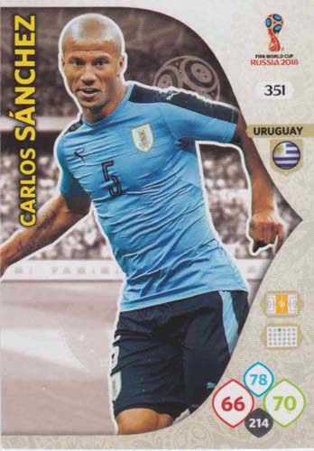 Adrenalyn World Cup 2018 #351 Carlos Sanchez (Uruguay)