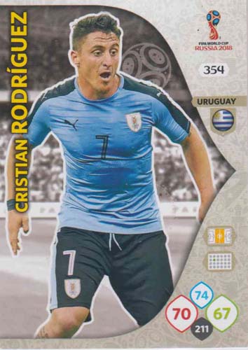 Adrenalyn World Cup 2018 #354 Cristian Rodriguez (Uruguay)
