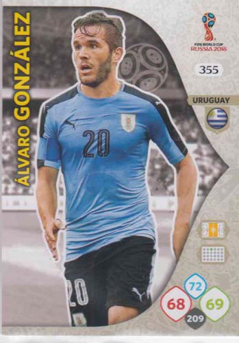 Adrenalyn World Cup 2018 #355 Alvaro Gonzalez (Uruguay)