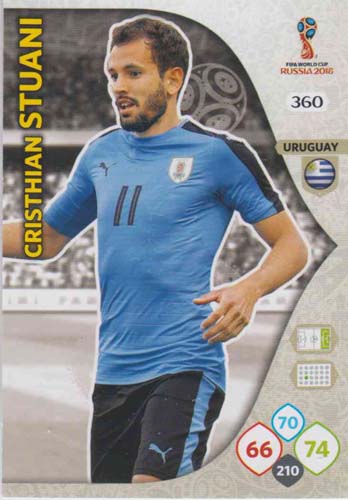 Adrenalyn World Cup 2018 #360 Cristhian Stuani (Uruguay)