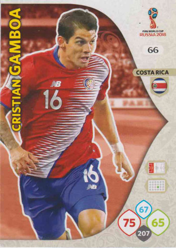Adrenalyn World Cup 2018 #066 Cristian Gamboa (Costa Rica)