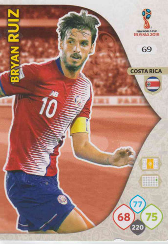 Adrenalyn World Cup 2018 #069 Bryan Ruiz (Costa Rica)