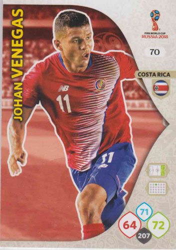 Adrenalyn World Cup 2018 #070 Johan Venegas (Costa Rica)
