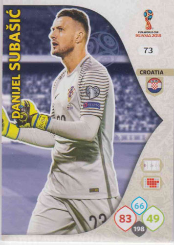 Adrenalyn World Cup 2018 #073 Danijel Subasic (Croatia)